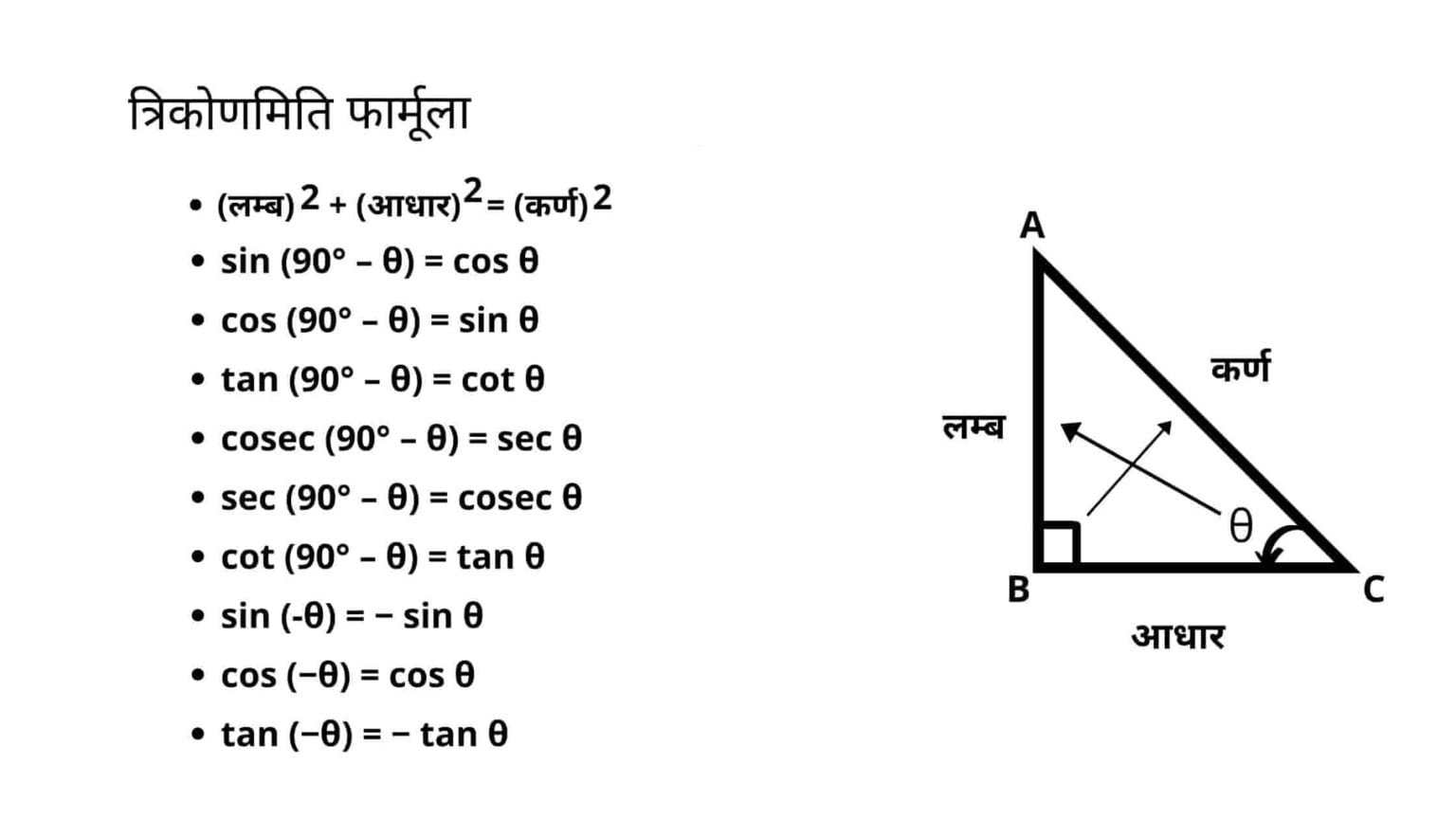 Ch Notes Class Math Chapter In Hindi